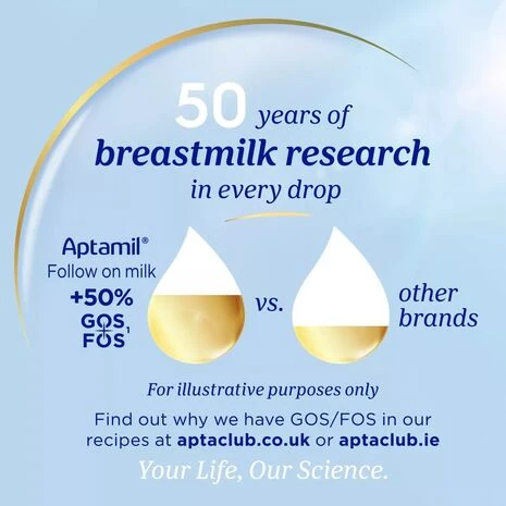 Aptamil 2 Follow-On Milk- 800g | 6-12 months | - 3